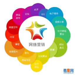 新鄉(xiāng)網(wǎng)絡(luò)技術(shù)服務(wù) 助力數(shù)字化轉(zhuǎn)型，推動(dòng)區(qū)域經(jīng)濟(jì)發(fā)展